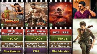 Ram Charan Hit And Flop Movies List  Ram Charan All Hits Movies  Game Changer Release Date  RC16 [upl. by Faun]