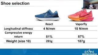 The Effects of Aft Shoes on Metatarsal Stress A Finite Element Approach by Msc Cand P Milner [upl. by Harshman]