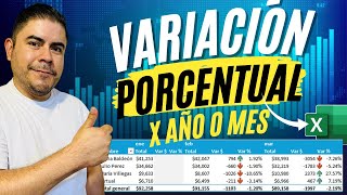 Obtener la Variación porcentual y Diferencia entre meses o años usando Tablas dinámicas en Excel [upl. by Marsha302]