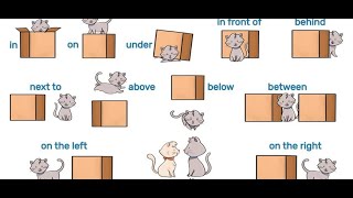 PREA1 STARTERS PREPOSITIONS PLACES AND DIRECTIONS VOCABULARY FLASHCARDS [upl. by Adnocahs]