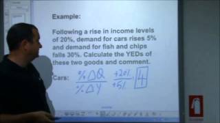 ASLevel Economics Video 10  Income Elasticity of Demand YED [upl. by Linnea]