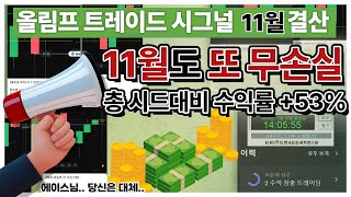 멤버십 11월 한달 수익률 53 3개월동안 무손실 시그널 진행 과정 공개 [upl. by Ived]