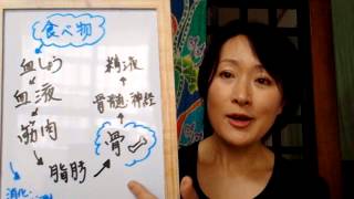 NHK ためしてガッテン で採り上げていた骨粗しょう症をさらに解説 横浜線 相模原 アーユルヴェーダサロン ルナーシャ 40 [upl. by Nnylimaj]