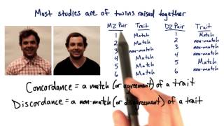 Twins Concordance and Variability  Tales from the Genome [upl. by Scornik321]