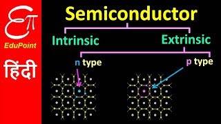 🔴 SEMICONDUCTOR TYPE  Intrinsic Extrinsic pType nType  video in HINDI [upl. by Arianne655]