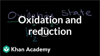 Oxidation and reduction  Redox reactions and electrochemistry  Chemistry  Khan Academy [upl. by Ordisy]