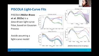 Understanding type Ia supernova through near infrared observations  Tomás Müller Bravo [upl. by Acinomed991]