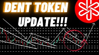 Dent Token Crypto Coin Update [upl. by Nayra]