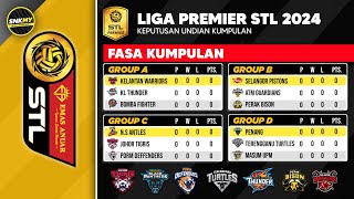 RASMI 🟡 Keputusan Undian Liga Premier STL 2024  Jadual Liga Premier STL 2024 [upl. by Eiwoh]