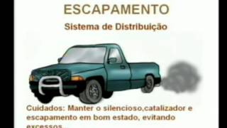 Auto Escola Virtual  Mecânica Básica [upl. by Marmaduke]