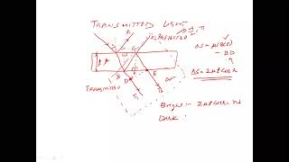 Interference by thin filmCase of Transmitted light Nonreflecting films [upl. by Karon500]