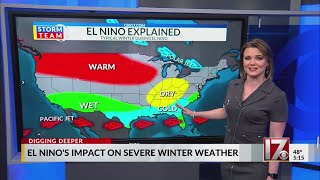 El Ninos impact on severe winter weather [upl. by Fitalludba379]