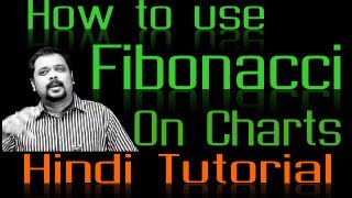 How to use Fibonacci Retracement in Stock Trading  2 Hindi Tutorial [upl. by Aillicirp]