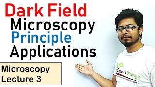 Dark field microscopy principle [upl. by Joline760]