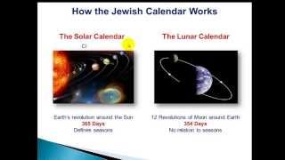 Session 2 How the Jewish Calendar Works [upl. by Mckee]