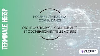 TERMINALE HGGSP Le cyberespace  conflictualité et coopération entre les états [upl. by Wit122]