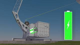 SkySails Power Technology of Airborne Wind Energy Systems [upl. by Eerrehs]