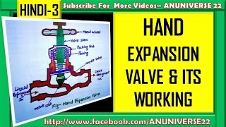 हिन्दी HAND EXPANSION VALVE AND ITS WORKING  THROTTLING DEVICE 3  ANUNIVERSE 22 [upl. by Couhp18]