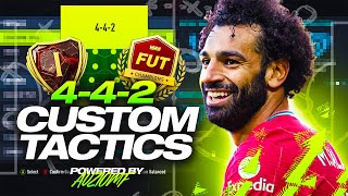 THE BEST ATTACKING FORMATION IN FIFA 22 🤯 442 CUSTOM TACTICS  FIFA 22 Ultimate Team [upl. by Mit292]