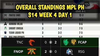 Standings MPL Philippines Season 14 Week 4 Day 1  MPL PH S14 Regular Season [upl. by Ainud]