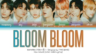 ENHYPEN 엔하이픈  Bloom Bloom by THE BOYZ  How Would Sing Color Coded Lyrics [upl. by Elbert460]