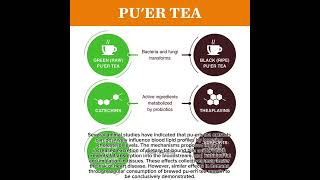 10 Benefits Of Pu’er Tea [upl. by Mattland]