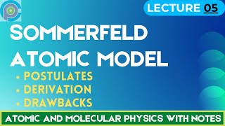 sommerfeld atomic model  Sommerfeld modification of bohr atom model [upl. by Eniluqaj]