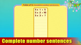 G2  Module 14  Exercise 1  Complete number sentences  Appu Series  Grade 2 Math Learning [upl. by Demeter]