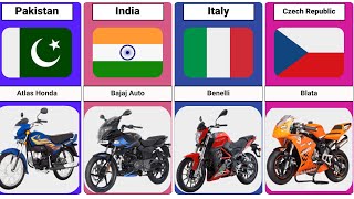 Superbikes from Different Countries [upl. by Adgam]