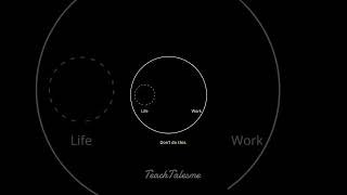 Master WorkLife Balance with These Simple Steps motivation shorts [upl. by Ihculo276]