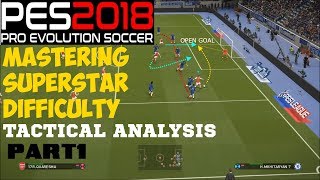 PES 2018  HOW TO BEAT SUPERSTAR  TIPS amp TRICKS LINKS TO VIDEOS IN DESCRIPTION [upl. by Ihskaneem936]