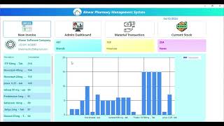 Ahwar Pharmacy Management System [upl. by Aeet246]