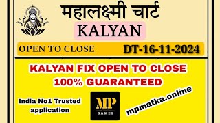 16112024 Kalyan Matka Today Satta Matka Guessing Kalyan Chart Kalyan Matka Trick Today Kalyan Open [upl. by Esinned]