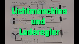 Lichtmaschine und Laderegelung [upl. by Claiborne]