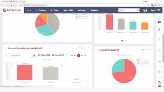 Webinar Reporting in Easy Redmine English 2 5 2018 [upl. by Danni]