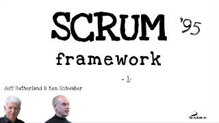 Scrum w 15 minut [upl. by Adnovad]