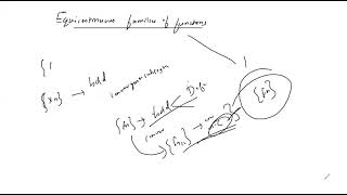 1Equicontinuous family of function BoundednessConvergent subsequenceRudin 719720721723 [upl. by Colton]