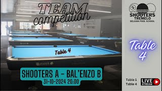 Competition BPBF 24 Ere  Shooters A vs Balenzo B T4 [upl. by Noonan]