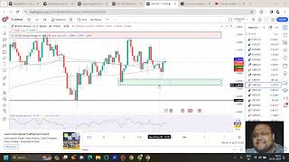 EURUSD Analysis TODAY 3031 JAN  GBPUSD Analysis TODAY 3031 JAN  EURUSD Strategy GBPUSD Strategy [upl. by Ashelman775]