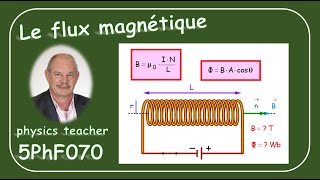 Physique 5PhF070 Le flux magnétique [upl. by Jegger]