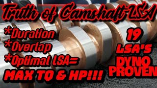 Camshaft Selection via LSA 19LSAs Dyno proven MAX TQ amp HP cam tec LSA Overlap amp Duration convert [upl. by Iron290]