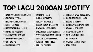 TOP LAGU 2000AN SPOTIFY [upl. by Armbruster]