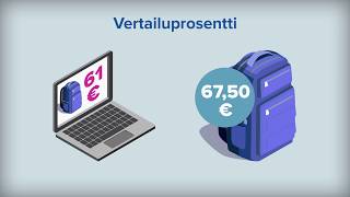 Lääkelaskut osa 3 prosenttilaskut  SuPerliitto [upl. by Yolane]