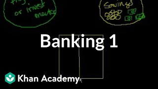 Banking 1  Money banking and central banks  Finance amp Capital Markets  Khan Academy [upl. by Rego]