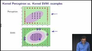 Machine Learning  73 Kernel SVM [upl. by Grail961]