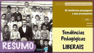 Tendências Pedagógicas LIBERAIS I Fundamentos SócioFilosóficos da Educação I Queiroz e Moita [upl. by Eberta]