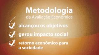 Metodologia de avaliação da Fundação Itaú Social [upl. by Inan]