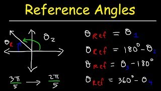 Equilateral triangle sides and angles congruent  Congruence  Geometry  Khan Academy [upl. by Shear]