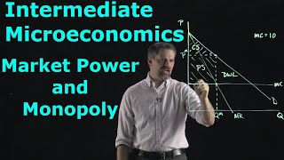 Intermediate Microeconomics Market Power and Monopoly [upl. by Tommy27]