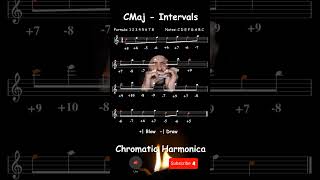 C major scale Ionian mode in 3rds  Jazz Chromatic Harmonica Tab [upl. by Sualakcin]